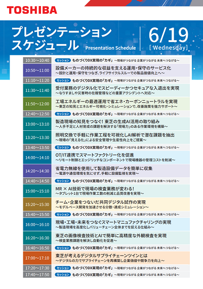 Stage Presentation Schdelue 6/19