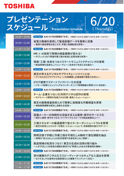 Stage Presentation Schdelue 6/20