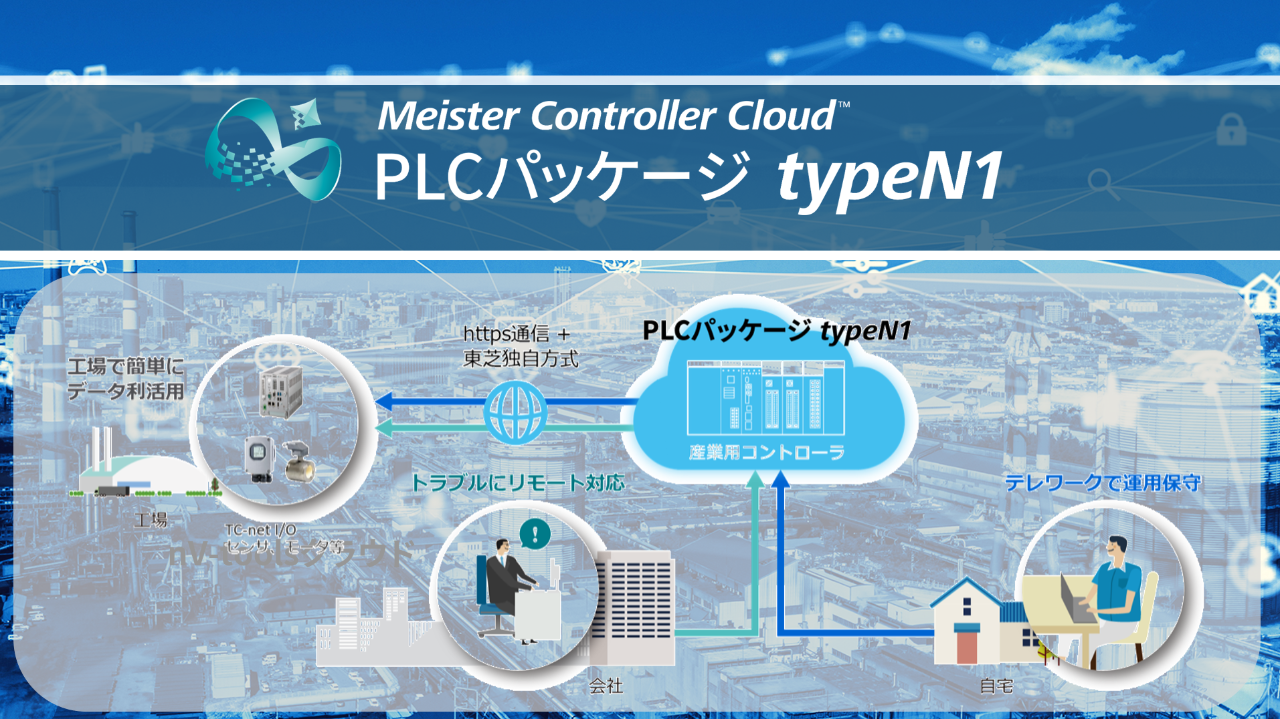 PLCパッケージtypeＮ1