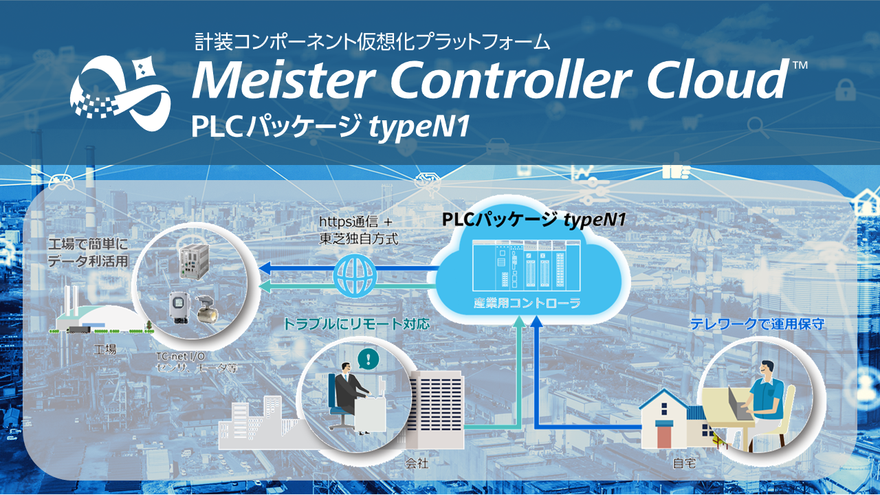 計装コンポーネント仮想化プラットフォーム Meister Controller Cloud PLCパッケージ typeN1