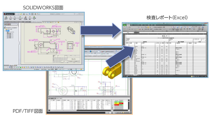 SOLIDWORKS Inspection機能詳細 PDF／TIFF形式の図面イメージ