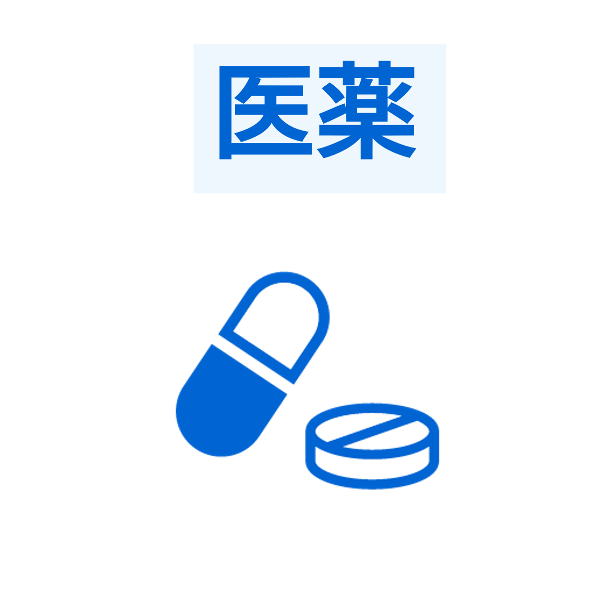 対応分野（医薬）
