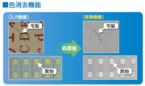 印刷文字の色消去機能