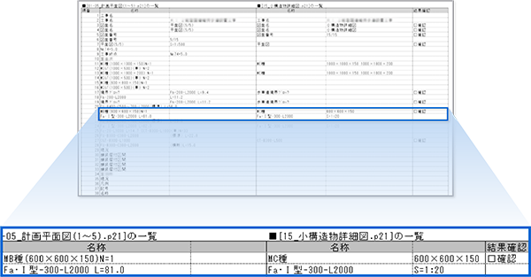 図面間の整合性確認