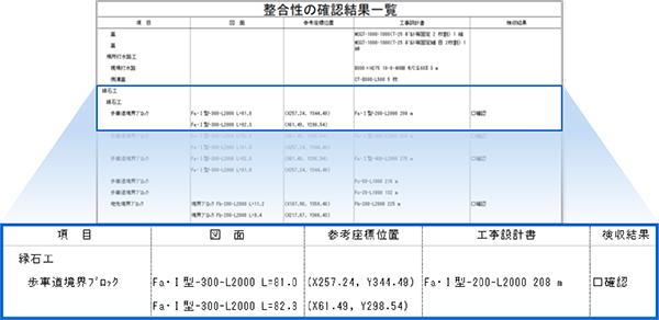 図面と数量総括表の整合性確認