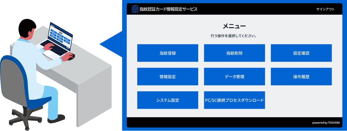 指紋認証カード情報設定サービス画面