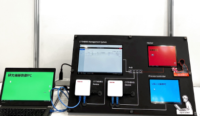 ［イメージ］IoTセキュリティソリューションCYTHEMIS™(サイテミス)のデモンストレーション展示を実施
