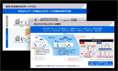 研究・開発機関や大学などから注目されているIoTセキュリティソリューションCYTHEMIS™(サイテミス)の有効性をご紹介