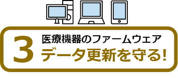 3 医療機器のファームウェアデータ更新を守る！
