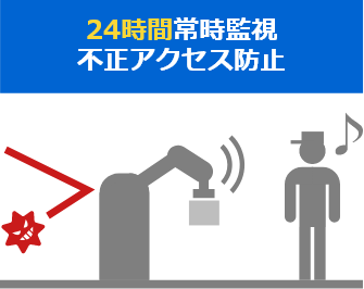 「24時間常時監視　不正アクセス防止」のイメージ
