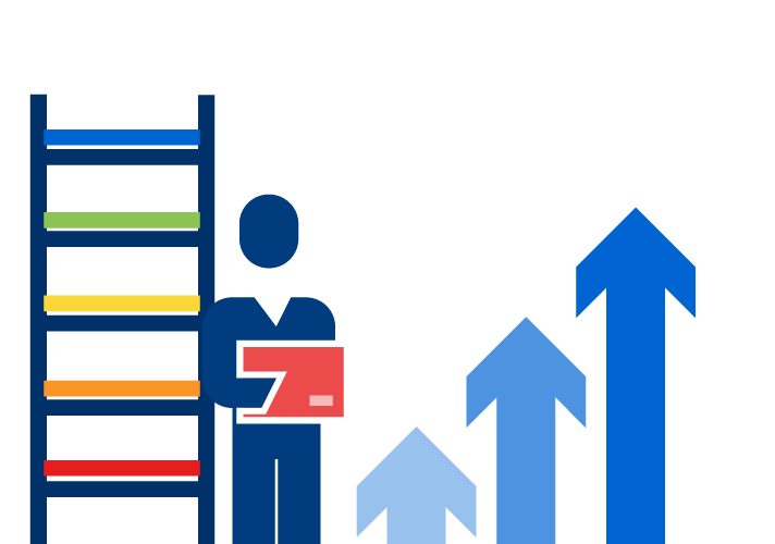 スペース効率約33%削減