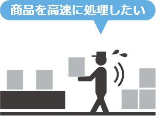 商品を高速に処理したい