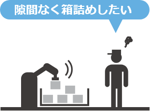 隙間なく箱詰めしたい