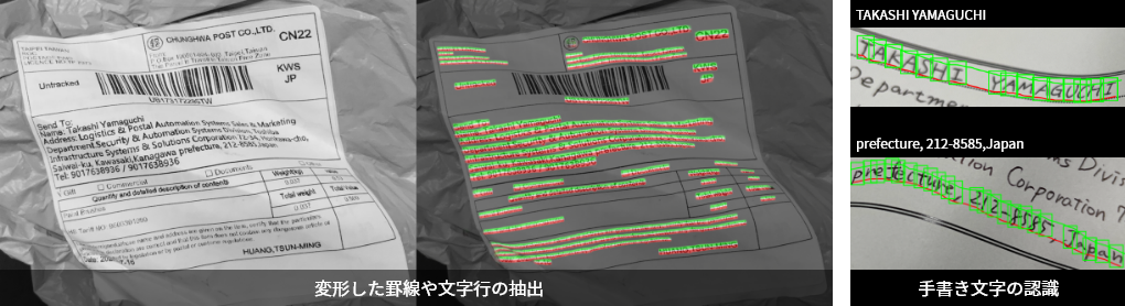 変形した罫線や文字行の抽出、手書き文字の認識のイメージ