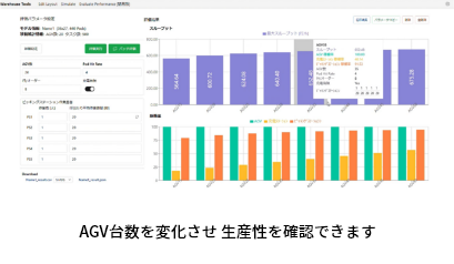 独自の導入シミュレーターで最適なご提案が可能！のイメージ