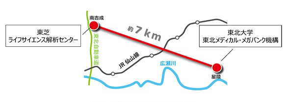 図2：伝送拠点と伝送経路の概要