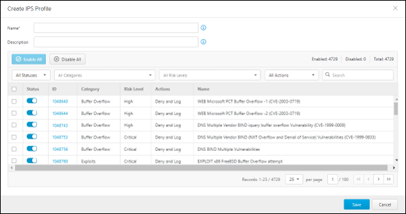 IPS/IDS、DoS防御の説明図