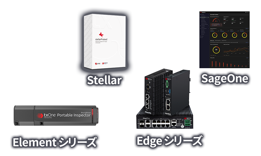 Stellar、SageOne、Elementシリーズ、Edgeシリーズ製品写真