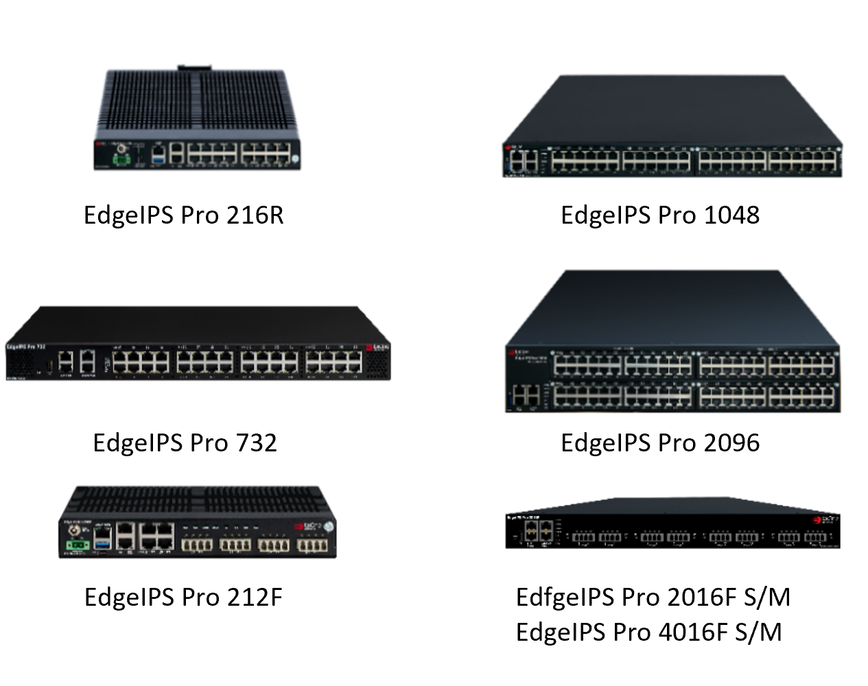 EdgeIPS Pro製品ラインナップ