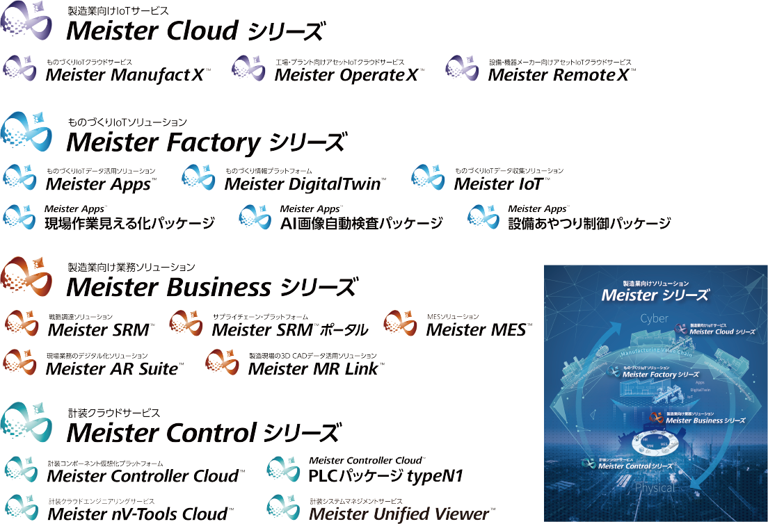 Meisterシリーズのイメージ