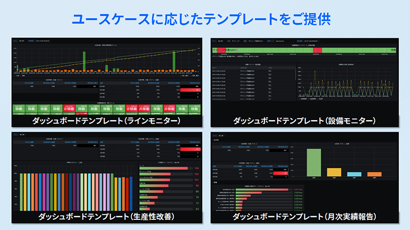 ものづくりIoTクラウドサービス Meister ManufactX™　イメージ