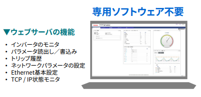 専用ソフトウェア不要　イメージ
