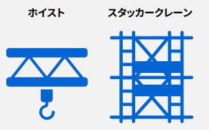 ホイスト　スタッカークレーン　イメージ