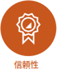 信頼性