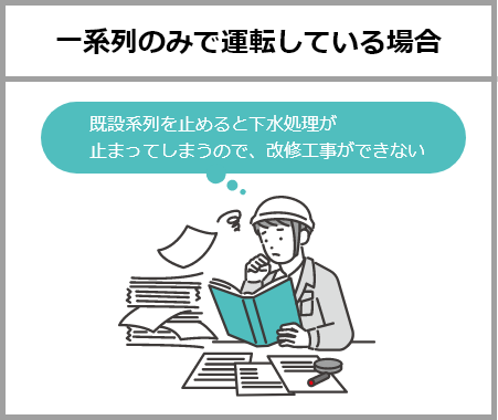 一系列のみで運転している場合