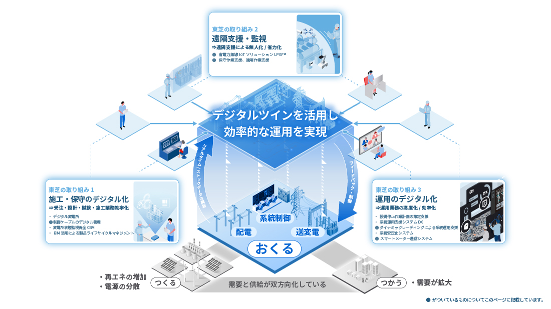 名称未設定-3