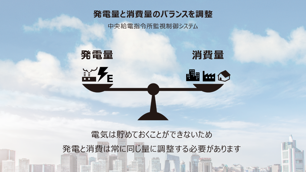 発電量と消費量のバランスを調整 中央給電指令所監視制御システム