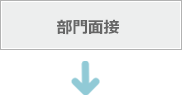 部門面接