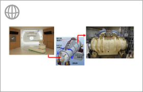 重粒子線がん治療用の回転ガントリー