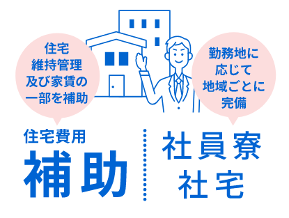 住宅費用補助 社員寮・社宅