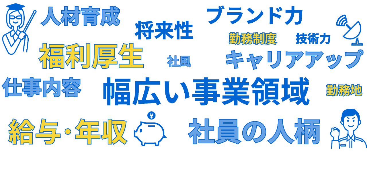 入社の決め手は？