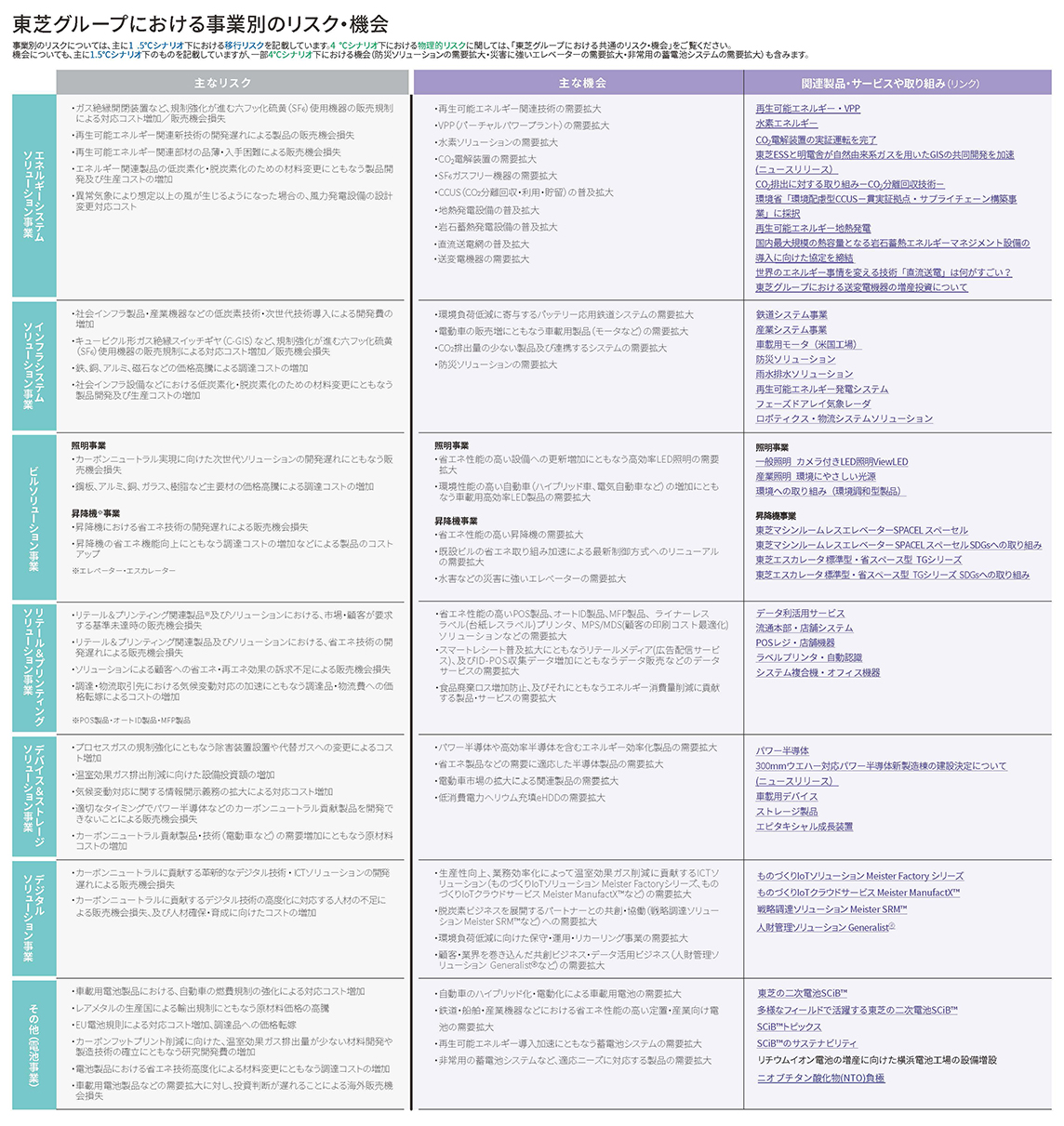 PDFサムネイル画像