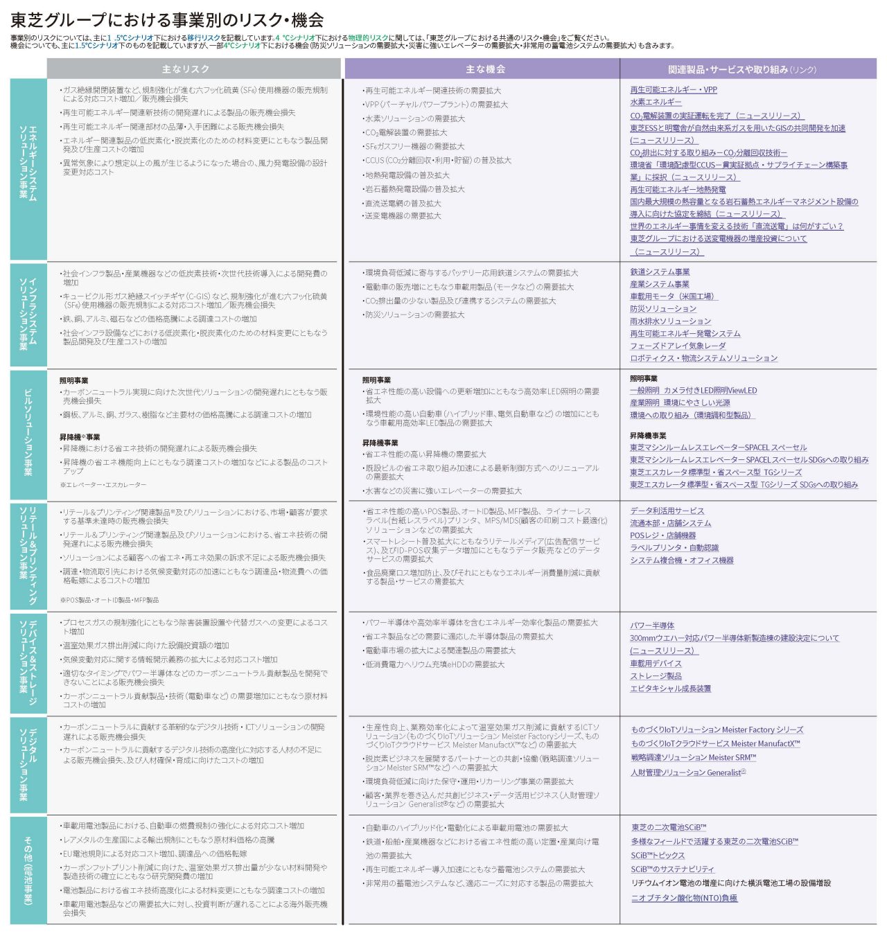 PDFサムネイル画像
