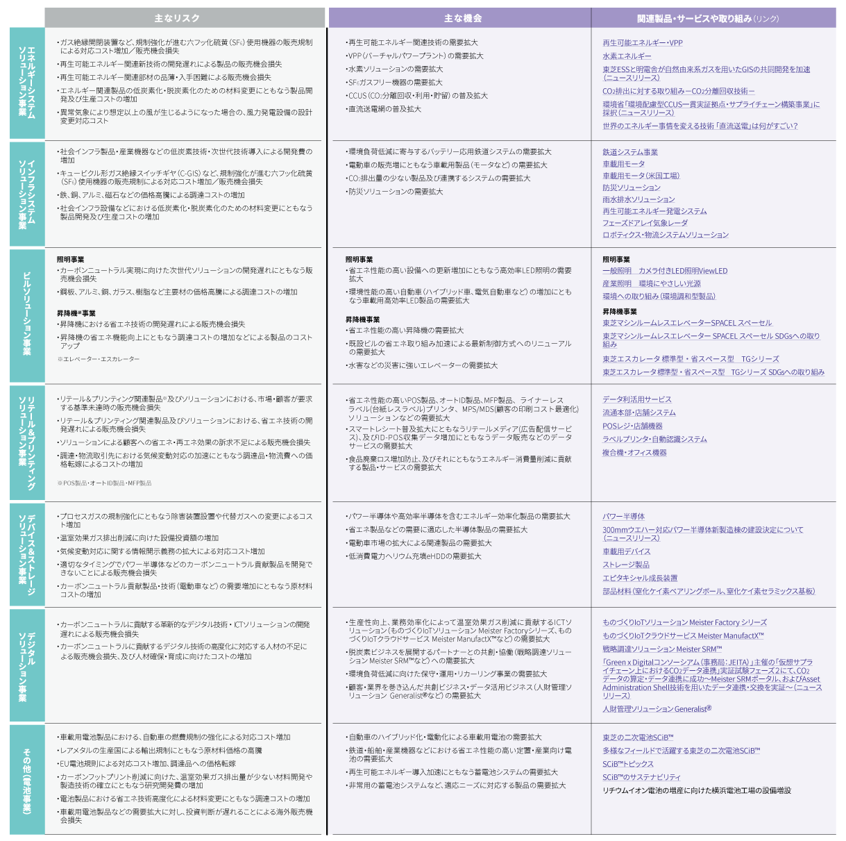 PDFサムネイル画像