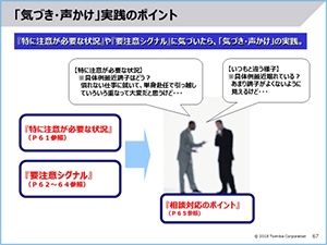 マネジメントセミナーの資料（例）