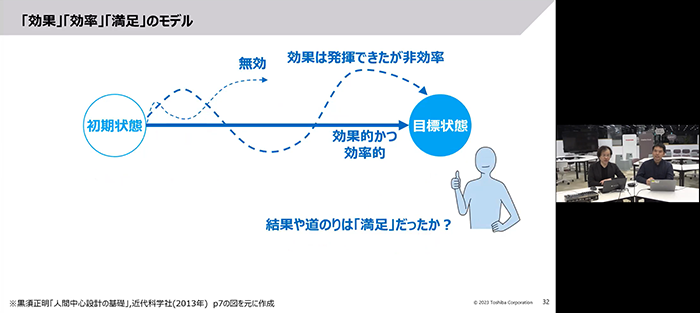 無料オンラインセミナー　配信画面