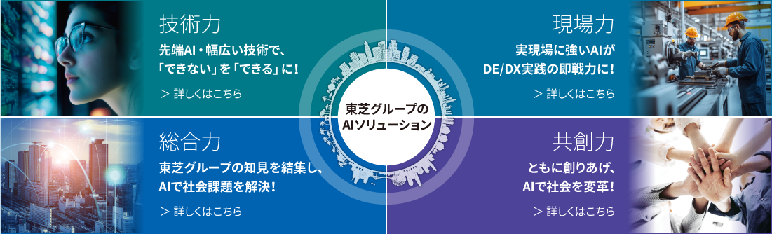 技術力 現場力 総合力 共創力