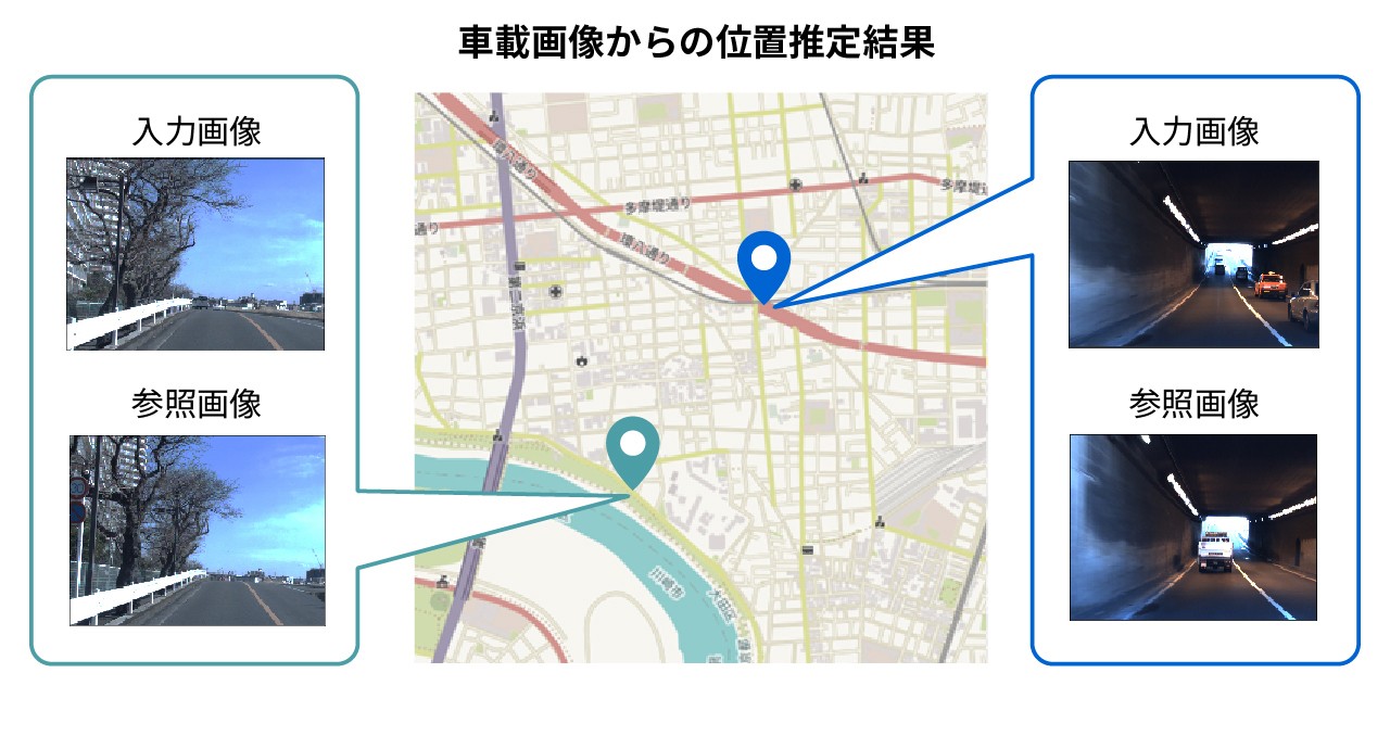 画像リローカライザイメージ