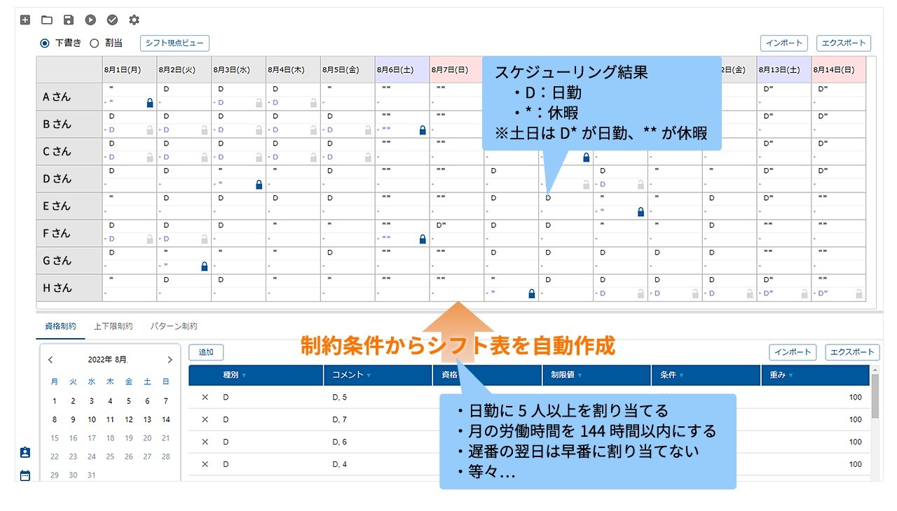 勤務表スケジューリングイメージ