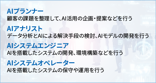 4種類のAI人材ロール