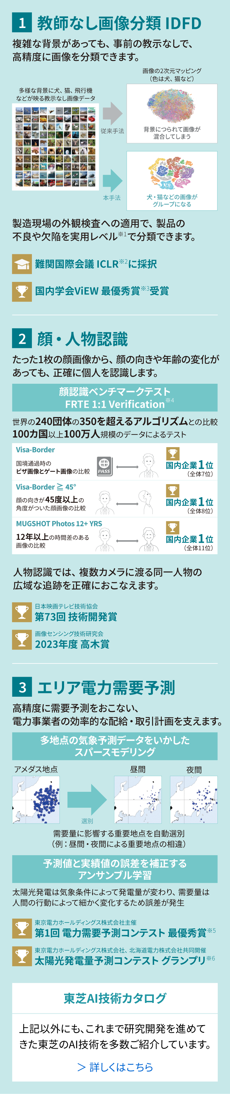 東芝のAI技術説明図