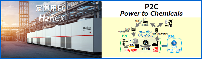 定置用FC H2Rex　P2C Power to Chemicals