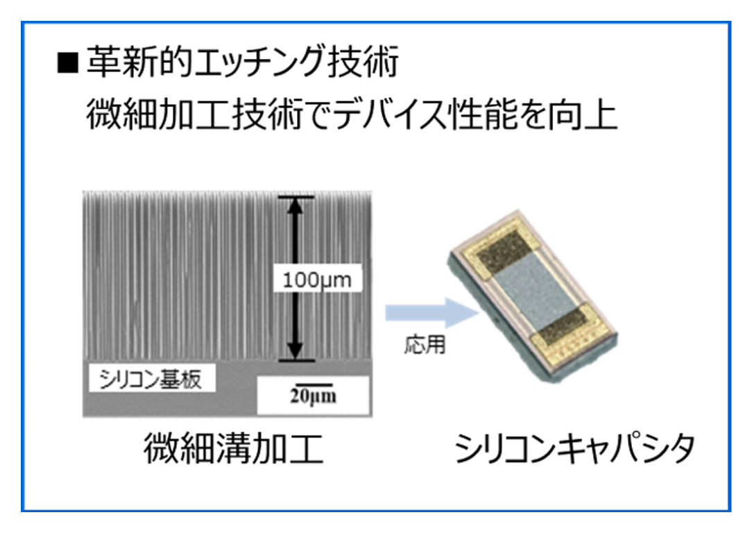 革新的エッチング技術