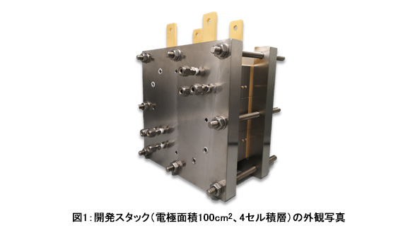 図1：開発スタック（電極面積100cm2、4セル積層）の外観写真