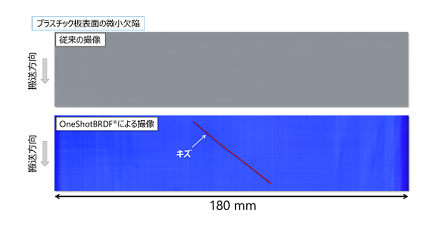 図2： 従来のOneShotBRDF®を大きく超える視野で欠陥を鮮明化