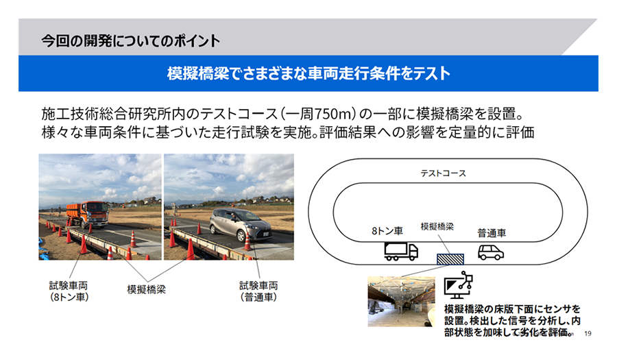 図1：模擬橋梁での検証の概要